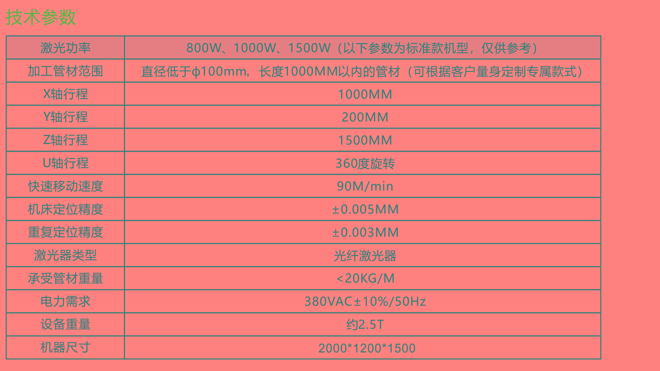 激光打標(biāo)機(jī) 激光打標(biāo)機(jī)