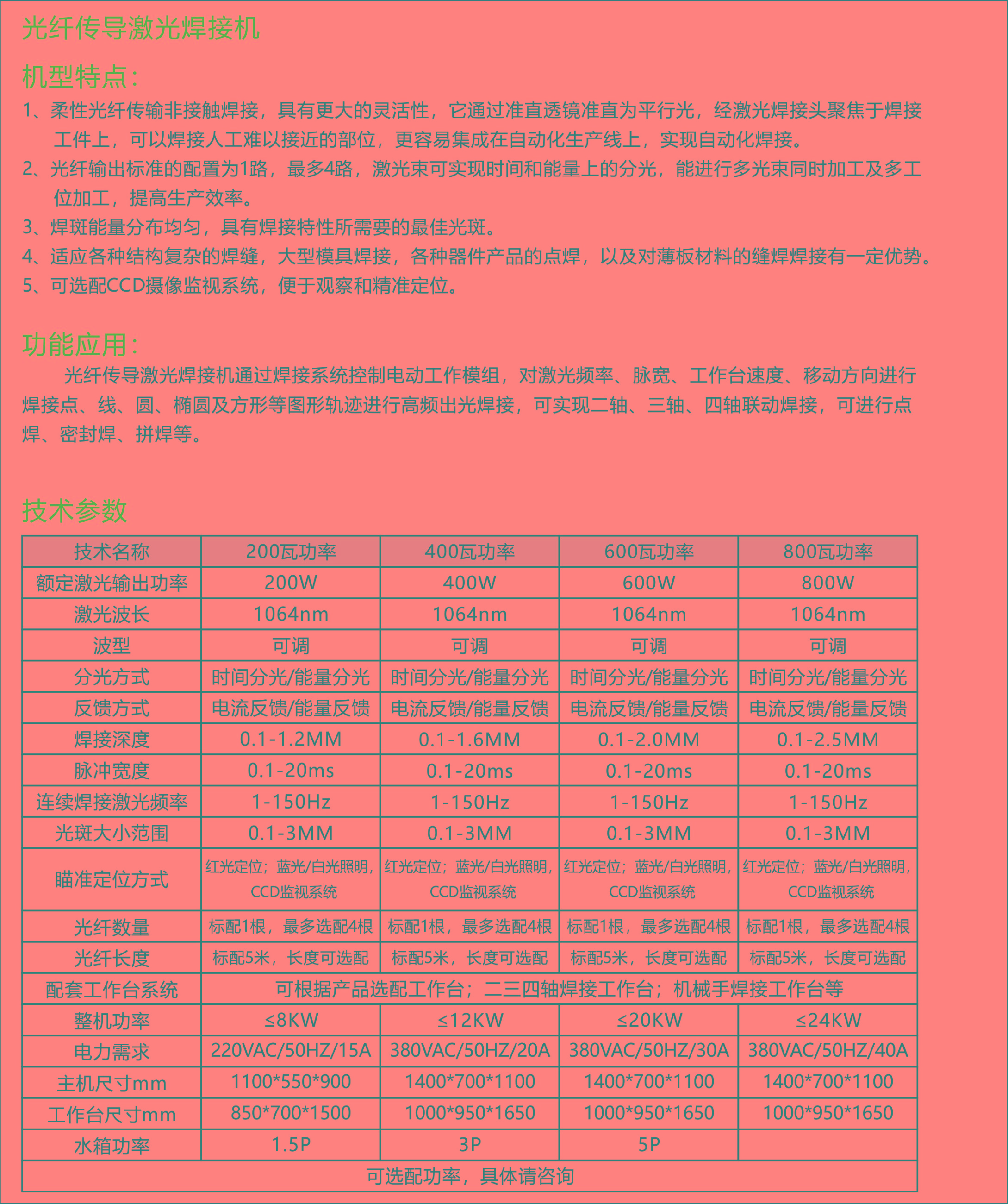 激光打標(biāo)機