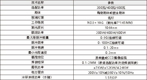 激光打標機 激光打標機